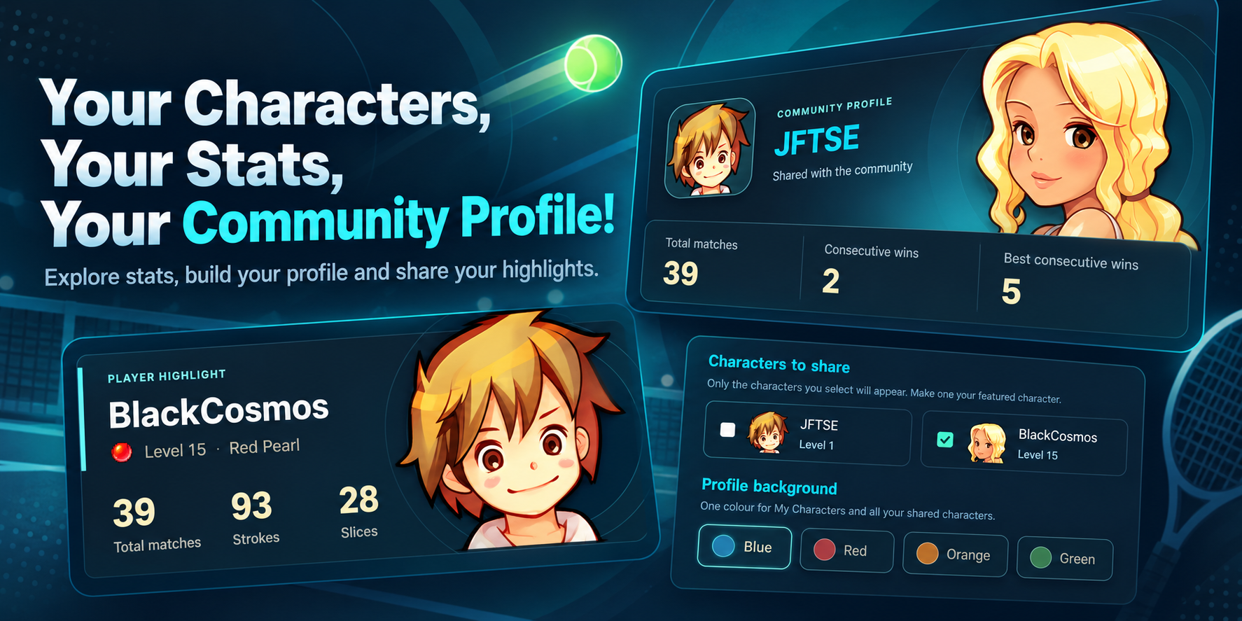 Your Characters, Your Stats, Your Community Profile!